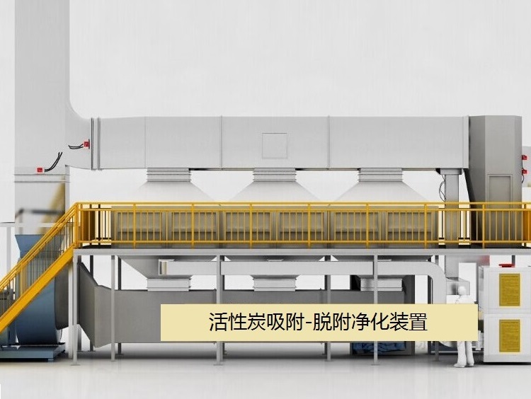 VOCs有机废气解决方案